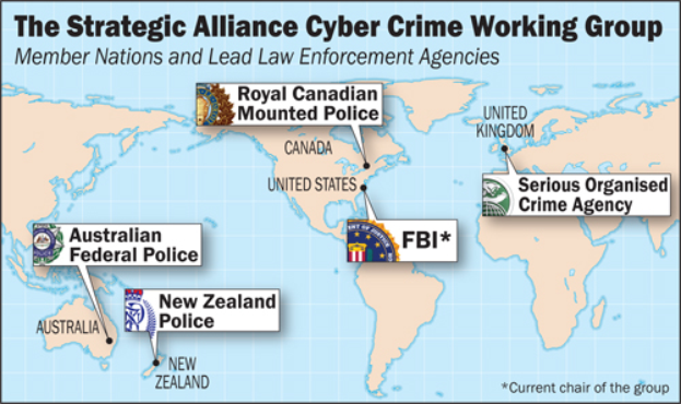 Eine farbenfrohe Karte der Strategischen Allianz Cyber Crime Working Group, umgeben von Logos und Namen verschiedener beteiligter Organisationen in fetter schwarzer Schrift.