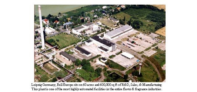 Luftaufnahme eines großen Industriegebiets in Leipzig, Deutschland, beschriftet mit "Bell Europe", das Gebäude, Bäume, Straßen und Infrastruktur zeigt.
