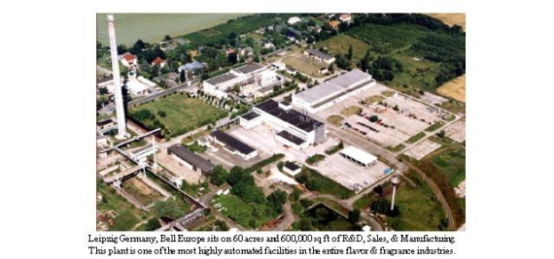Luftaufnahme eines großen Industriegebiets in Leipzig, Deutschland, beschriftet mit "Bell Europe", das Gebäude, Bäume, Straßen und Infrastruktur zeigt.