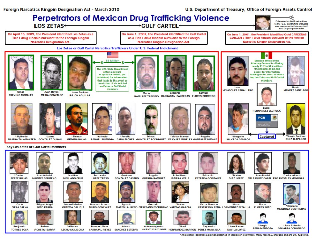 Plakat mit dem Titel "Täter der mexikanischen Drogenhandelgewalt" mit Bildern von Individuen verschiedenen Alters, Geschlechts und Ethnien, alle mit ernster Miene nach vorne schauend, vor einem hellblauen Hintergrund.