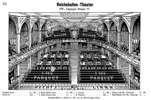 Schwarz-weiß-Illustration des Reichshallen-Theater-Saal in Berlin, Deutschland, mit Text oben und unten.