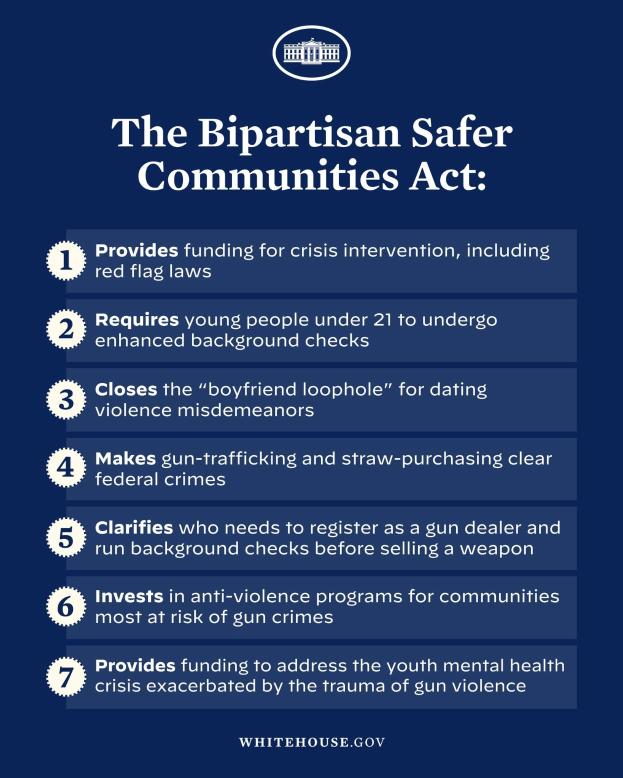 Plakat mit der Aufschrift "The Bipartisan Safer Communities Act" und einer Grafik einer Person in einem blauen Hemd mit ausgestreckten Armen auf einem weißen Hintergrund, umrahmt von einem schwarzen Rand.
