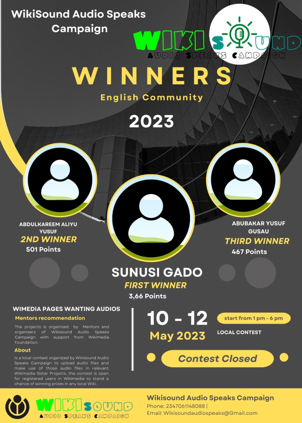 Buntes Plakat für die Wikisound Audio Speaks Kampagne mit blauem Hintergrund, gelbem und weißem Text und Bildern von lachenden Menschen, die die Sieger feiern.