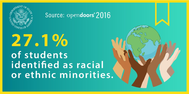 Ein Plakat zeigt den Text "27,1% der Schüler wurden als rassisch oder ethnisch identifiziert" mit einer von Händen gehaltenen Weltkugel in der Mitte, umgeben von einem Kreis aus verschiedenen Menschen.