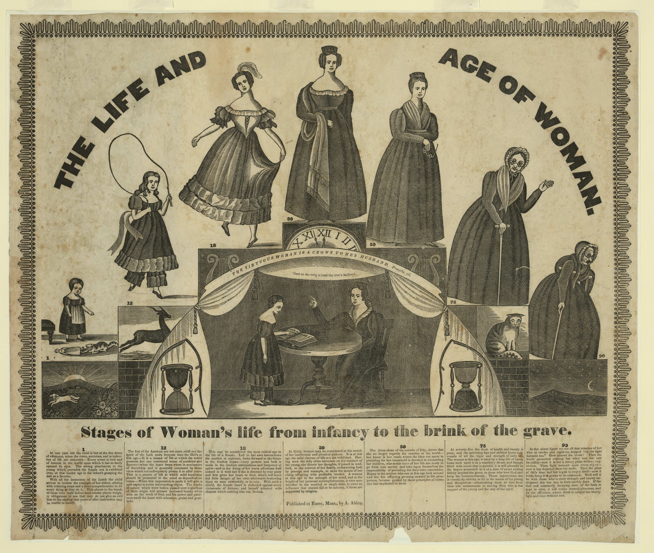 Eine farbenfrohe Papierreproduktion, die die Phasen des Lebens einer Frau von der Kindheit bis ins hohe Alter zeigt, mit fetter Schrift und detaillierten Elementen.