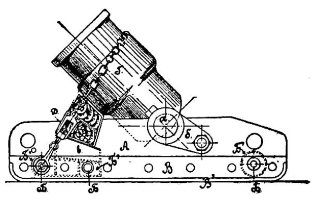 Eine detaillierte Schwarz-Weiß-Zeichnung eines deutschen Panzers aus dem frühen 20. Jahrhundert, die eine Kanone auf einem Turm und andere sichtbare Komponenten zeigt.